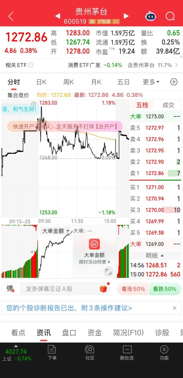 21点网页版点击即玩 30亿回购、千元提价、分成加码，茅台股价如故跌到了1272元，这届股民为何让茅台坐了冷板凳？