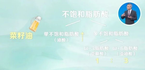 21点网页版点击即玩 你可能每天在吃“变质油”!这些坏民风要改掉