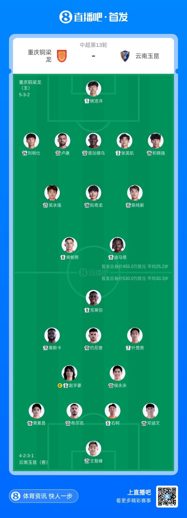 21点在线游戏免费试玩网页版 铜梁龙vs玉昆首发：4外助PK，迪马塔、肯帕努先发，奥斯卡出战